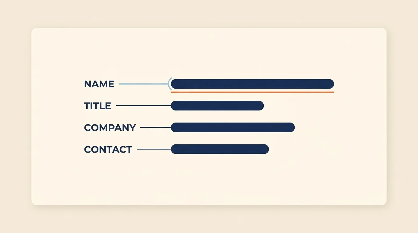 A labeled four-line email signature format with callouts for name, title, company, and contact on a clean card