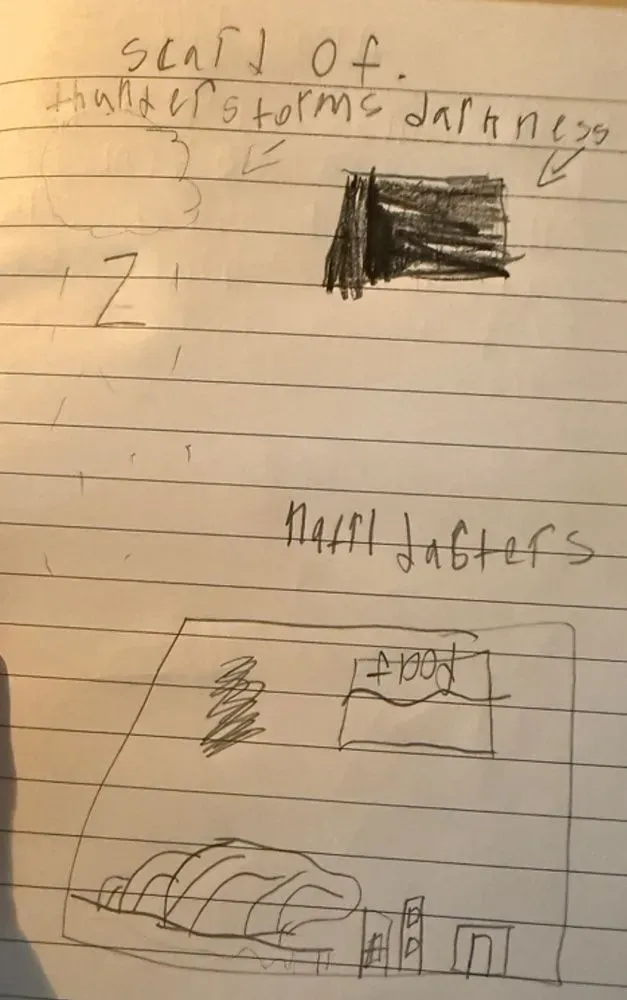 رسم يعبر عن مخاوف الطفلة إلويز من العواصف والظلام، يظهر الماء المتصاعد والسماء المظلمة، مع كلمات تعكس قلقها.