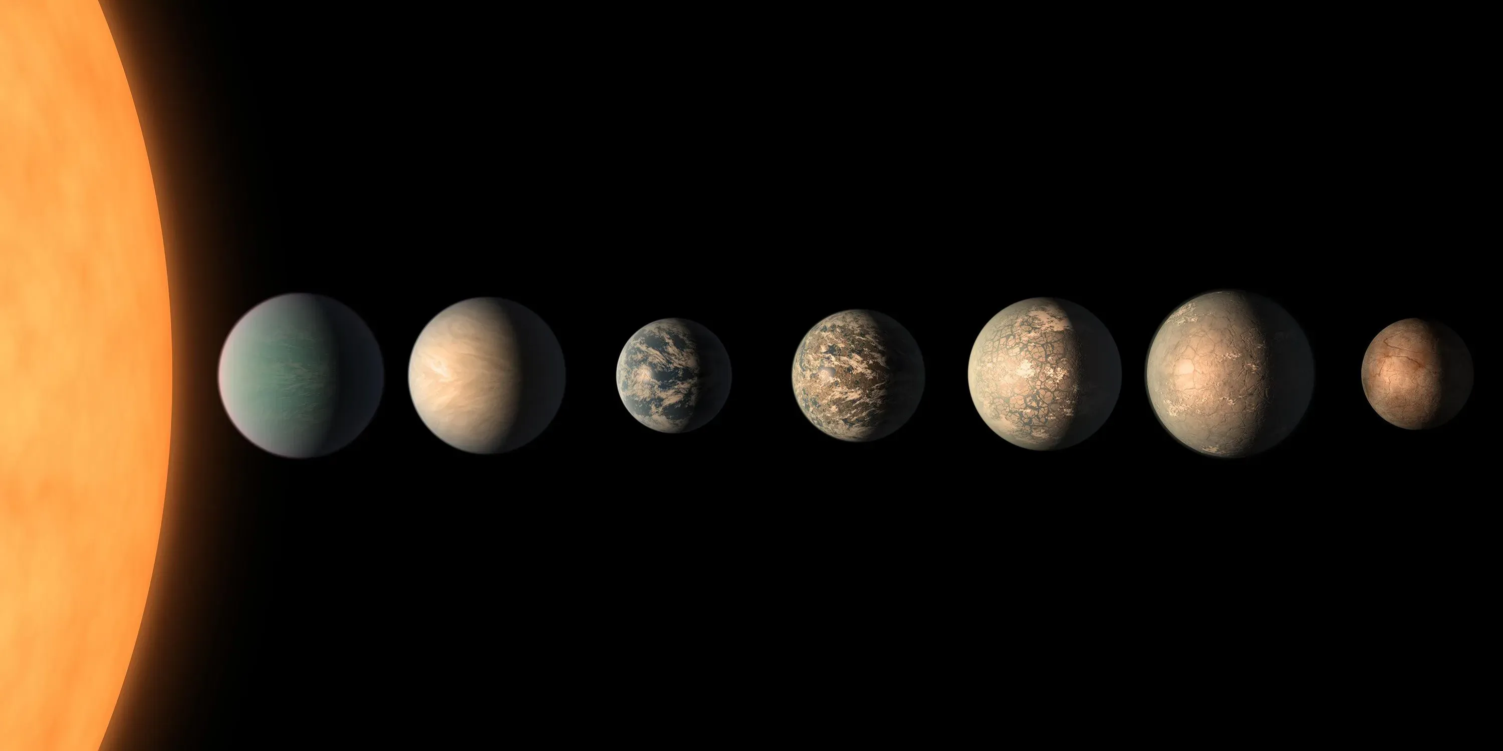 نظام TRAPPIST-1 الكوكبي، يضم سبعة كواكب، منها TRAPPIST-1 e، المرشح المحتمل لوجود غلاف جوي شبيه بالأرض.