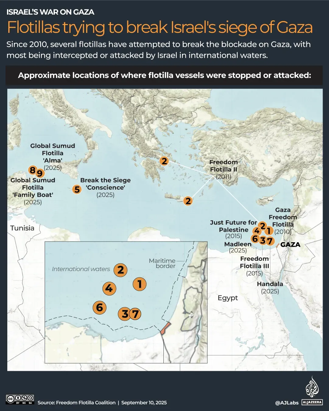 خريطة توضح المواقع التقريبية للسفن التي حاولت كسر الحصار الإسرائيلي على غزة، مع تحديد نقاط الاعتراض والهجمات.