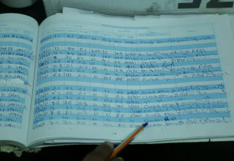 سجل طبي يحتوي على بيانات مرضى، مع ملاحظات مكتوبة بخط اليد، يظهر ظروف العمل الصعبة للعاملين في القطاع الصحي في إثيوبيا.