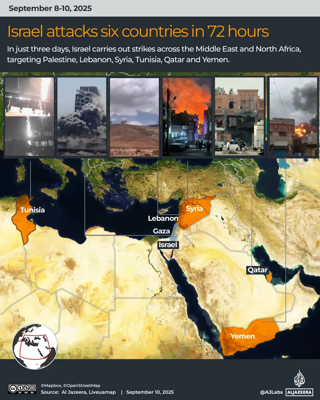 خريطة توضح الهجمات الإسرائيلية على ست دول خلال 72 ساعة، مع صور تبرز الدمار في غزة ولبنان وسوريا وتونس.