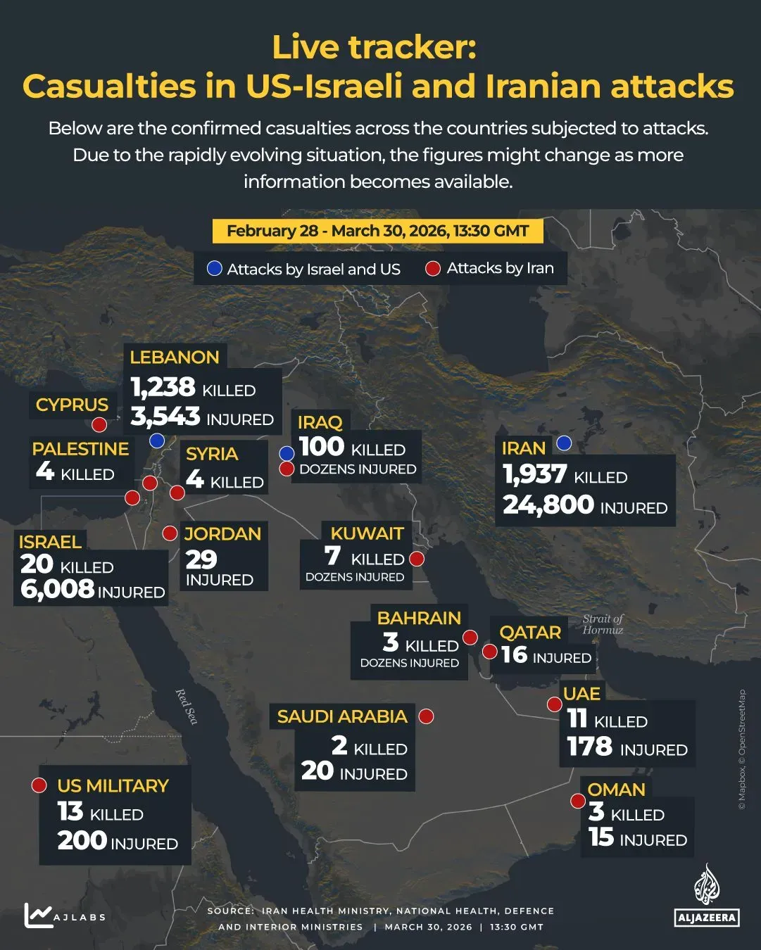 خريطة توضح أعداد الضحايا نتيجة الهجمات الأمريكية والإسرائيلية والإيرانية بين 28 فبراير و30 مارس 2026، مع تفاصيل عن الدول المتأثرة.