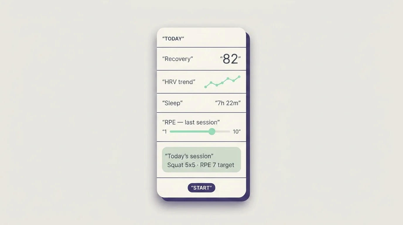 Editorial mockup of an AI fitness app interface showing HRV graph, sleep score, RPE slider, and a recommended workout card