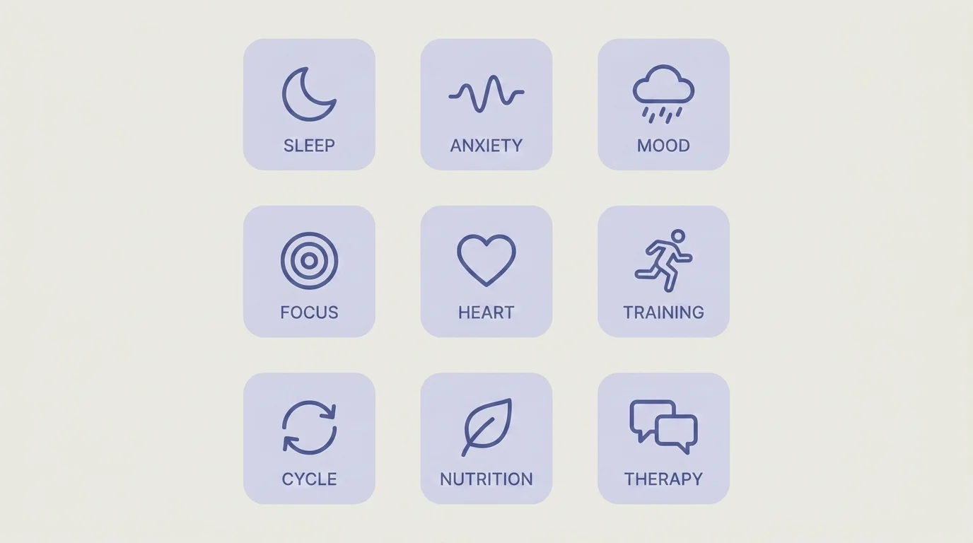A nine-tile icon grid of wellness goals — sleep, anxiety, mood, focus, heart, training, cycle, nutrition, therapy