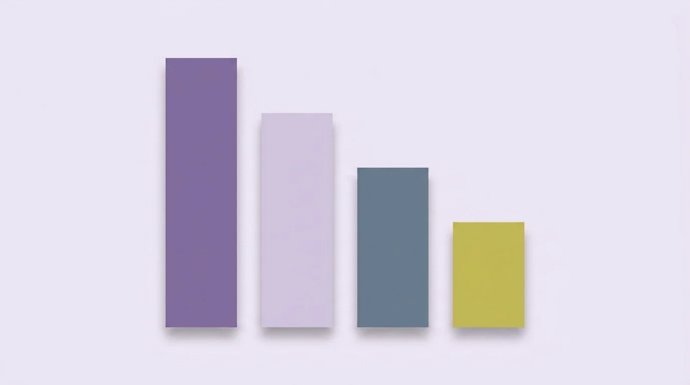 Bar chart comparing US pet industry segments by dollar value, with pet food and treats as the tallest bar