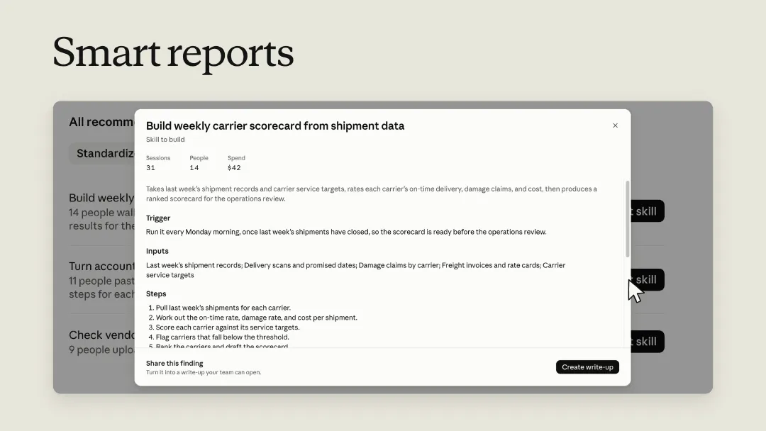 واجهة أدوات التقارير الذكية من Anthropic تعرض تفاصيل تحليلية لبيانات الشحن مع خطوات تحسين الأداء وتكاليف الفريق.